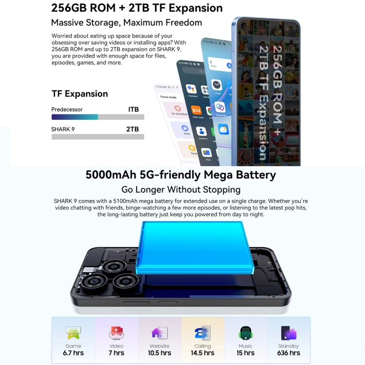 Blackview SHARK 9 8GB + 256GB Android 14 5G