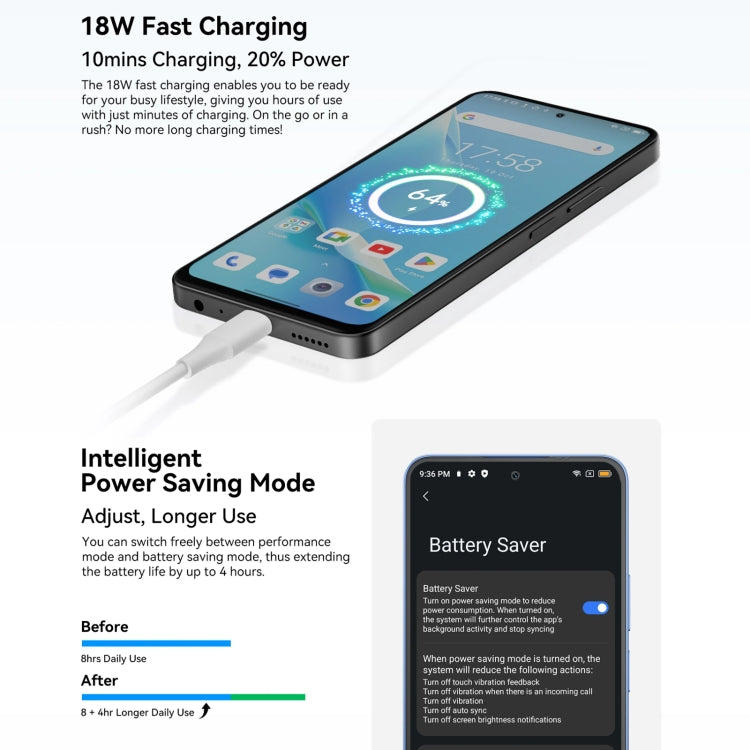 Blackview SHARK 9 8GB + 256GB Android 14 5G