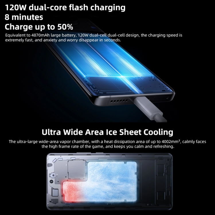 Vivo X90 Pro