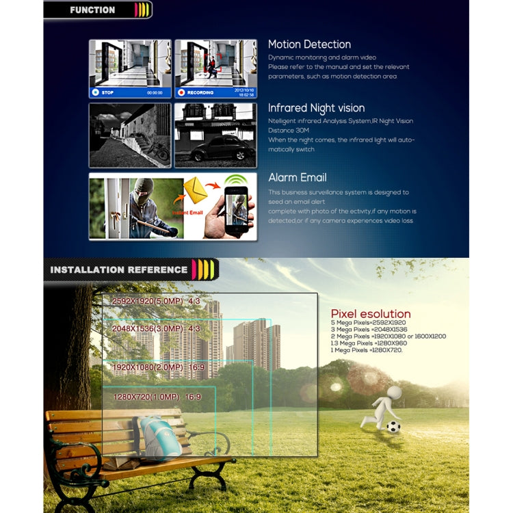 A4B3Kit 2MP 4CH 1080P AHD CCTV Security Camera System DVR Surveillance Kit
