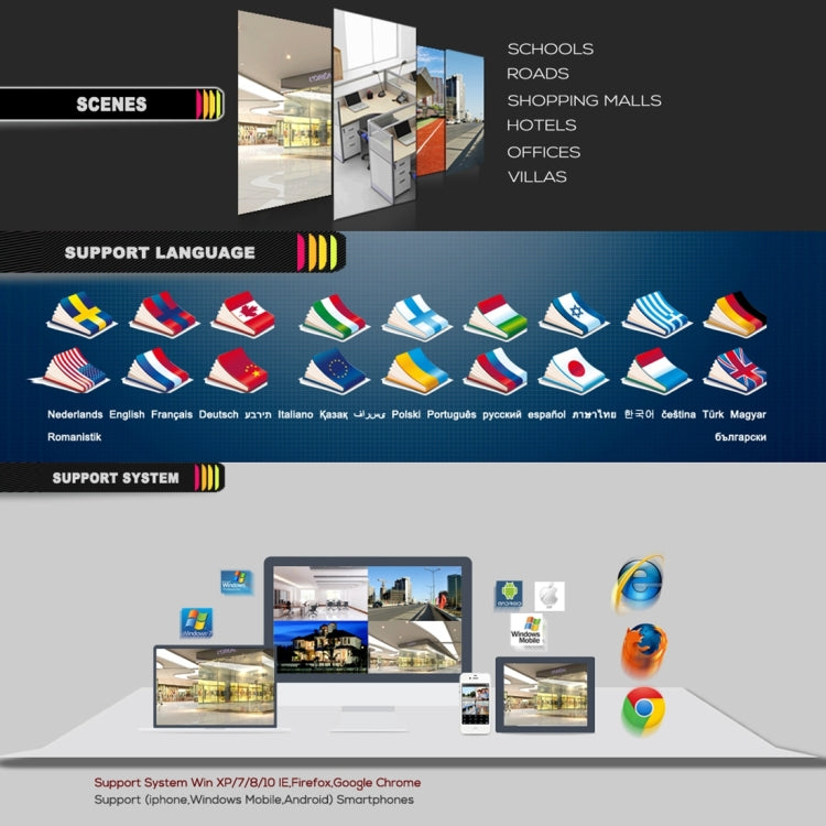 Kit Sistema de Cámaras de Seguridad CCTV AHD DVR A8B3/Kit 2MP 8CH 1080P