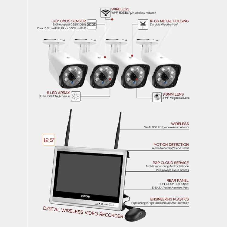 Sistema De Vigilancia Con Grabadora De Vídeo En Red Inalámbrica Pantalla: 12.5 Pulgadas N4B3H2-P12/Kit 1080P