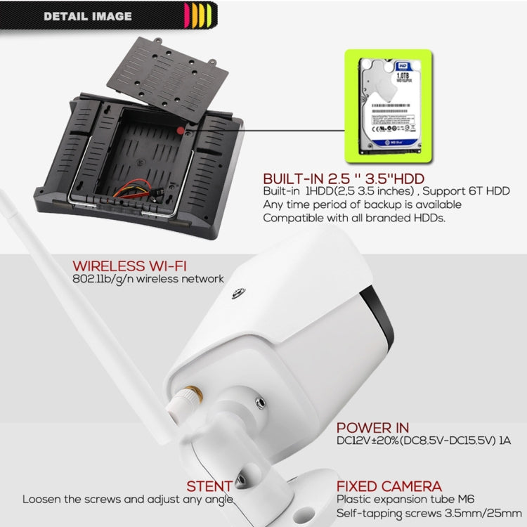 Sistema De Vigilancia Con Grabadora De Vídeo En Red Inalámbrica Pantalla: 12.5 Pulgadas N4B3H2-P12/Kit 1080P