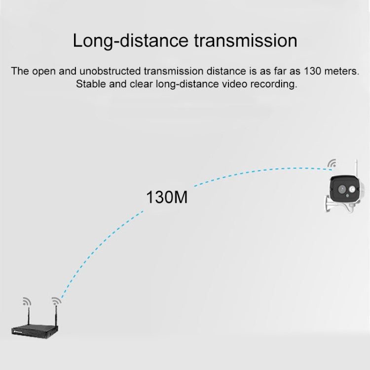 H105 720P 4-Way NVR Wireless Camera Kit