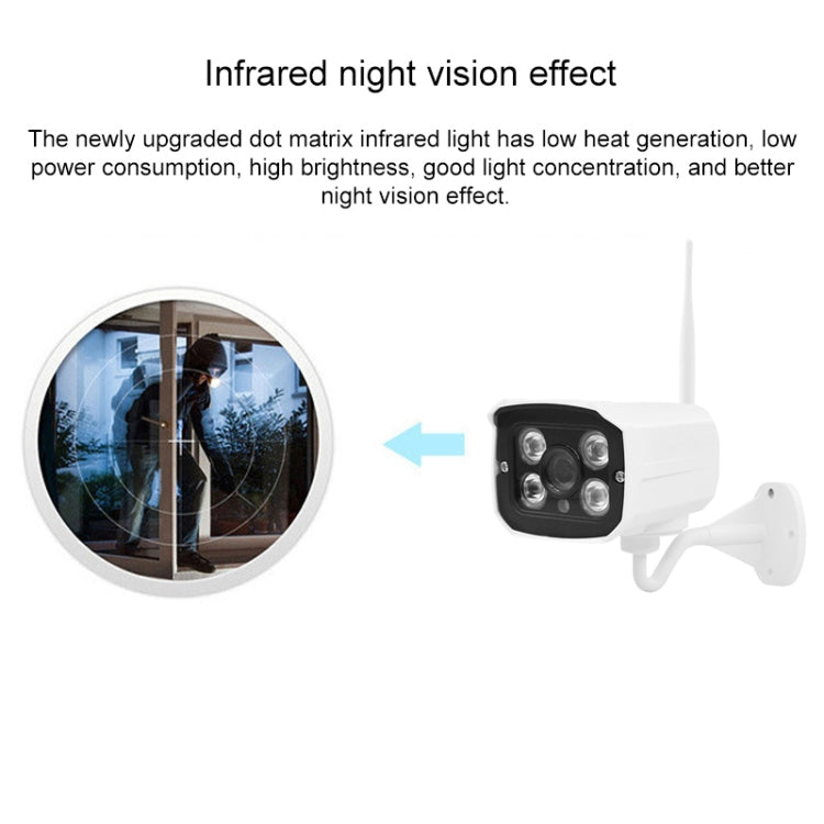 H105 720P 4-Way NVR Wireless Camera Kit