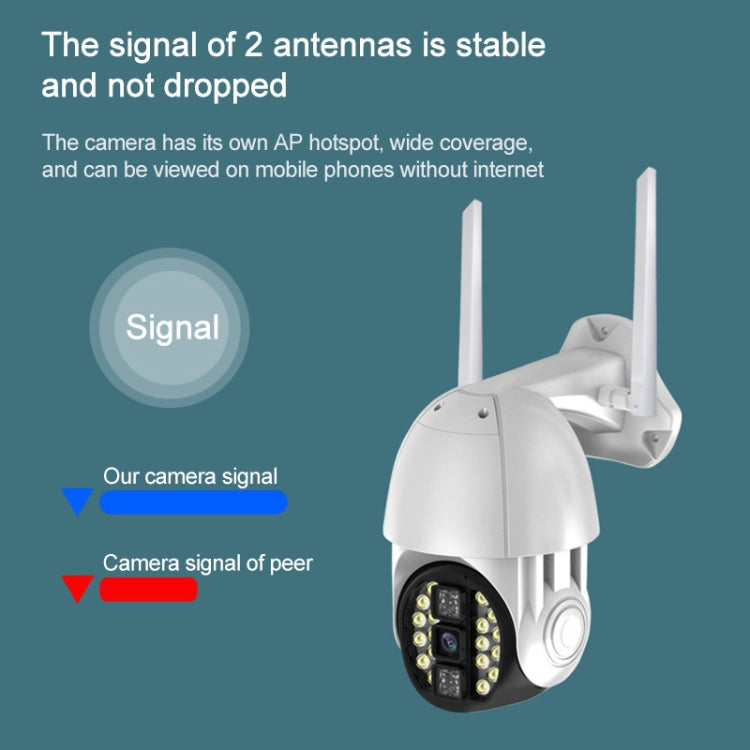 Cámara Inalámbrica WiFi HD Para Exteriores Visión Nocturna Impermeable Q20