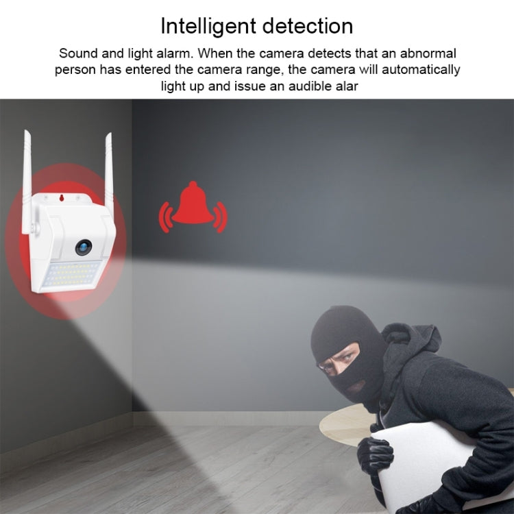 Cámara IP Inalámbrica Con Luz De Pared Impermeable IP66 DP11