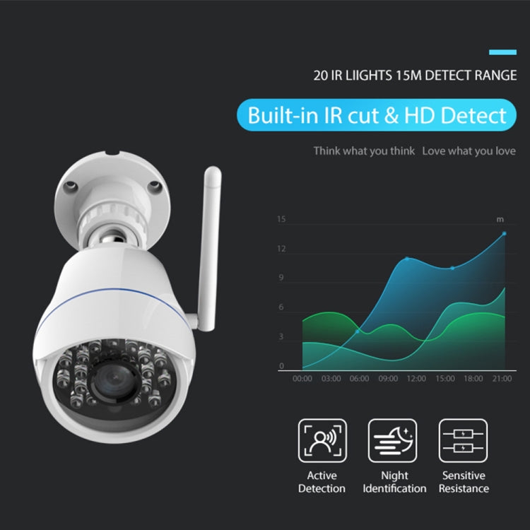 NEO NIP-56AI Waterproof Outdoor WiFi IP Camera with Night Vision