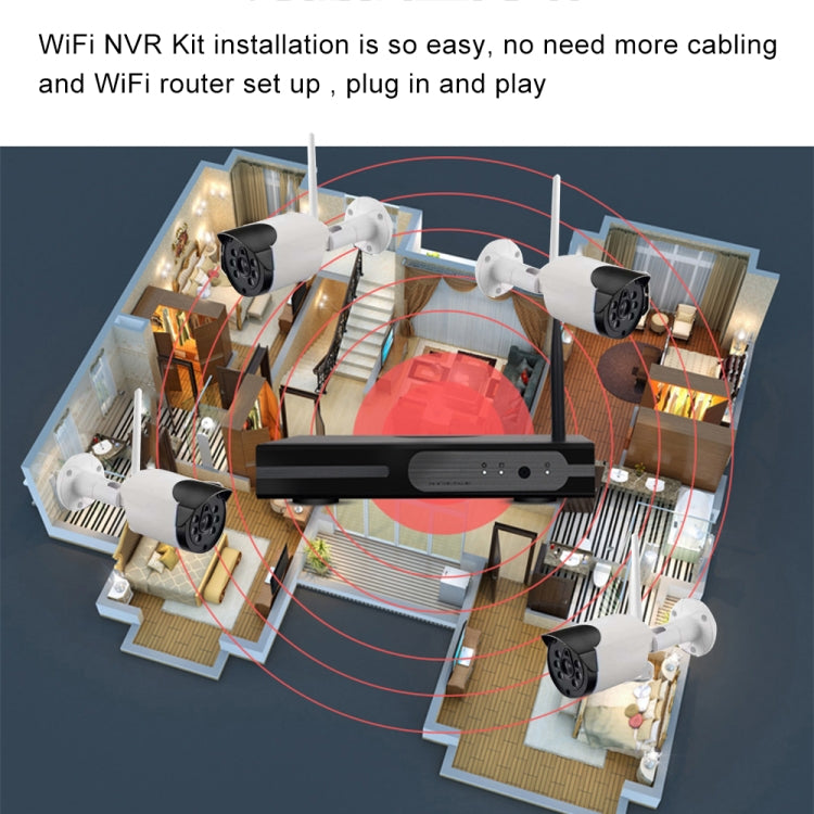 8 Channel HD 720P 2.4GHz WiFi IP Bullet Camera + NVR Kit