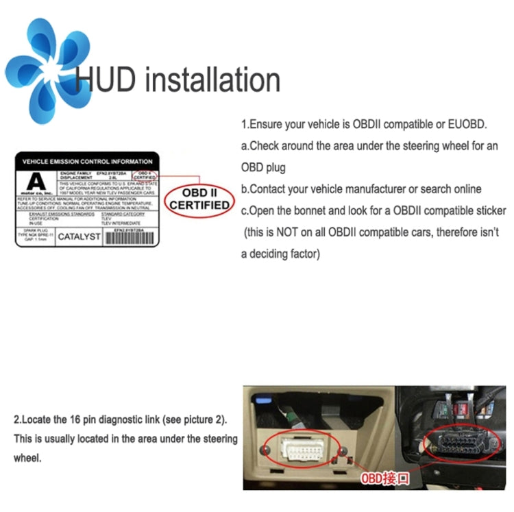 3-inch speed display with OBDII EOBDV system