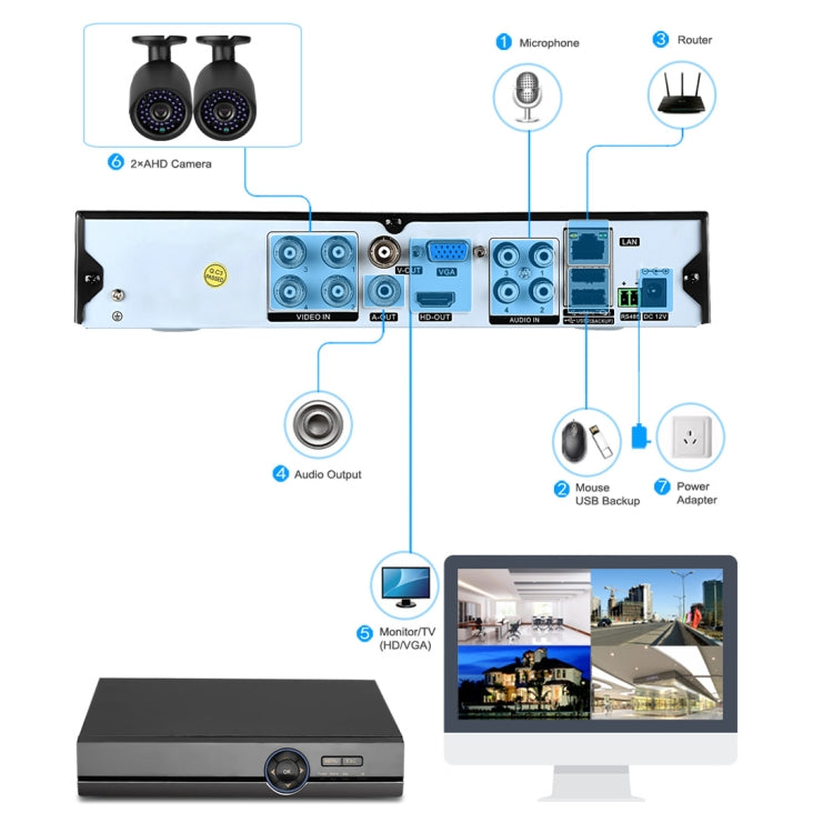 AHD Bullet Cameras Kit AHD DVRA4B5 4 Channel 720P 4 x C Night Vision Motion Detection