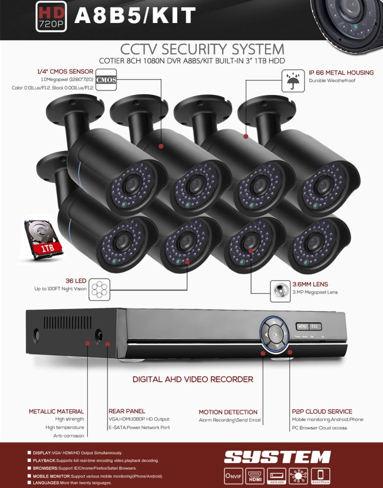 Cámaras Bullet IP Kit AHD DVR Con Disco HDD 1 TB Soporte de Visión Nocturna Detección de Movimiento A8B5 8 Canales 720P