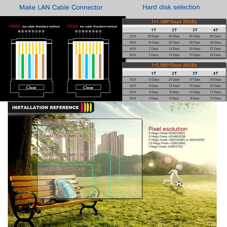 Cámaras Bullet IP Kit AHD DVR Con Disco HDD 1 TB Soporte de Visión Nocturna Detección de Movimiento A8B5 8 Canales 720P