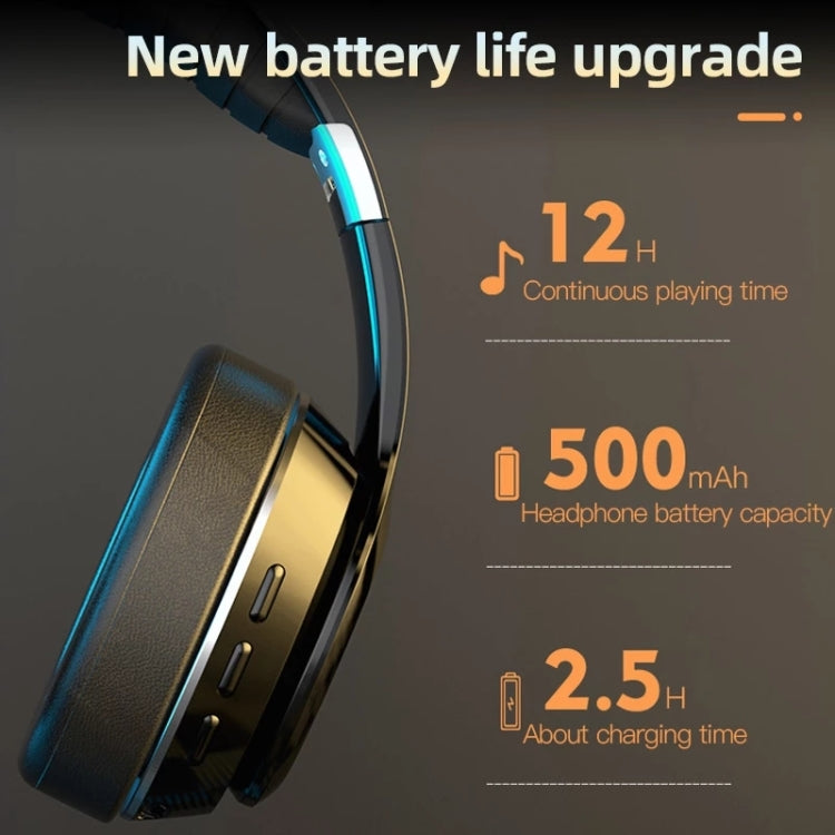 VJ320 Foldable Bluetooth 5.0 Wireless Headphones