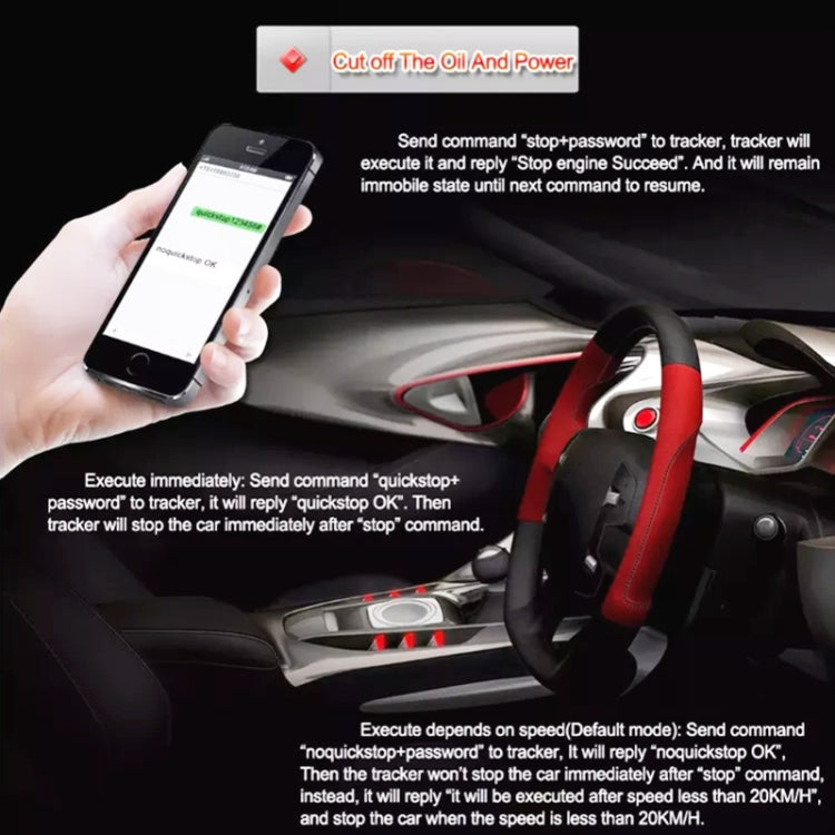 DEAOKE 2G GPS Car Tracker