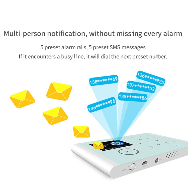 Tuya CS118 WIFI+GSM Smart Voice Alarm System Compatible with Amazon Alexa and Google Assistant