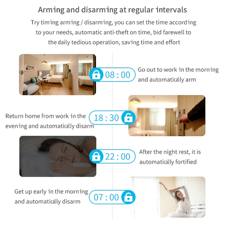 Tuya CS118 WIFI+GSM Smart Voice Alarm System Compatible with Amazon Alexa and Google Assistant