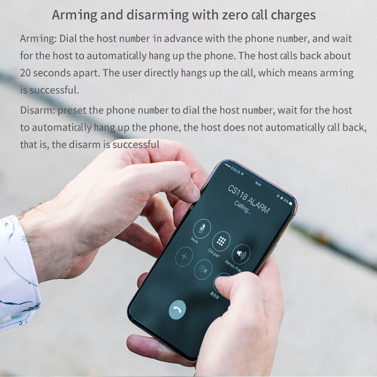 Tuya CS118 WIFI+GSM Smart Voice Alarm System Compatible with Amazon Alexa and Google Assistant