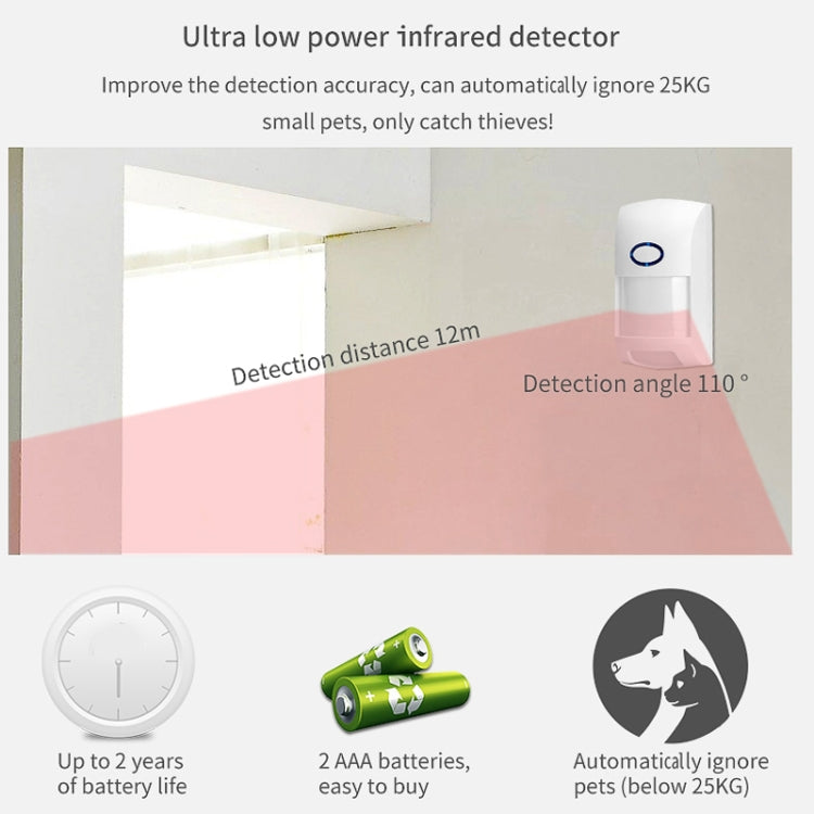 Tuya CS118 WIFI+GSM Smart Voice Alarm System Compatible with Amazon Alexa and Google Assistant