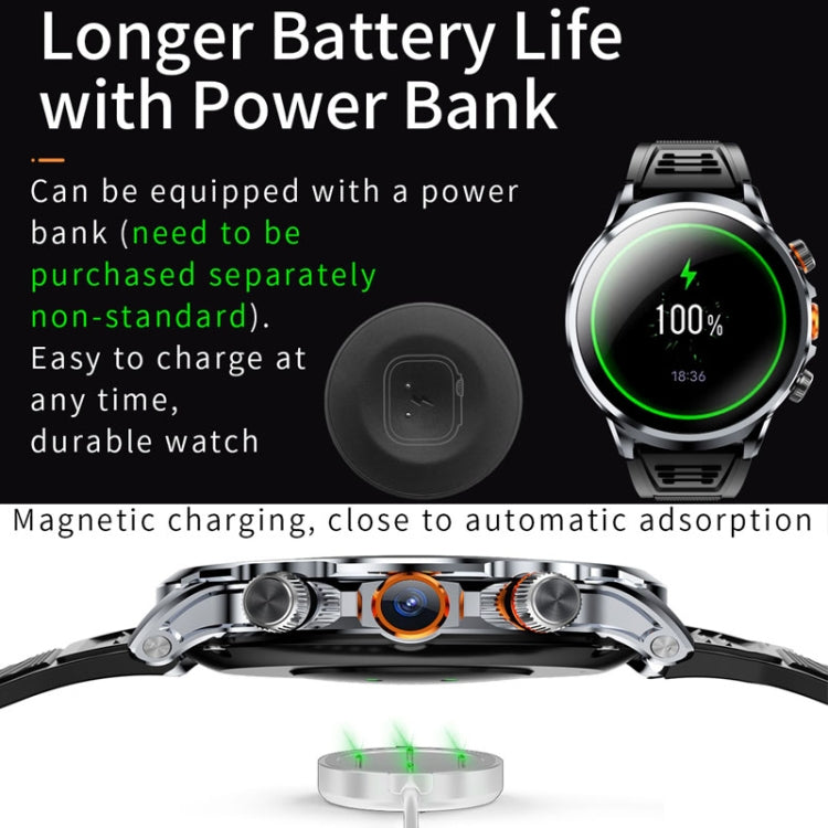 H18 1.95 Inch Ultra-Thin Round Screen Smart Watch 32G
