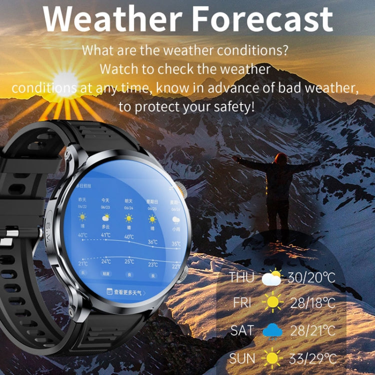 H18 1.95 Inch Ultra-Thin Round Screen Smart Watch 32G