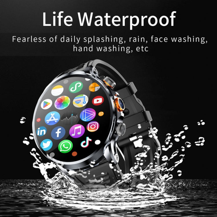 H18 1.95 Inch Ultra-Thin Round Screen Smart Watch 32G