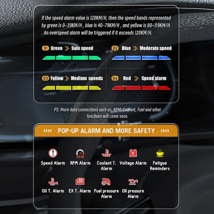 Head-up Display HUD OBD LCD Mileage Speedometer