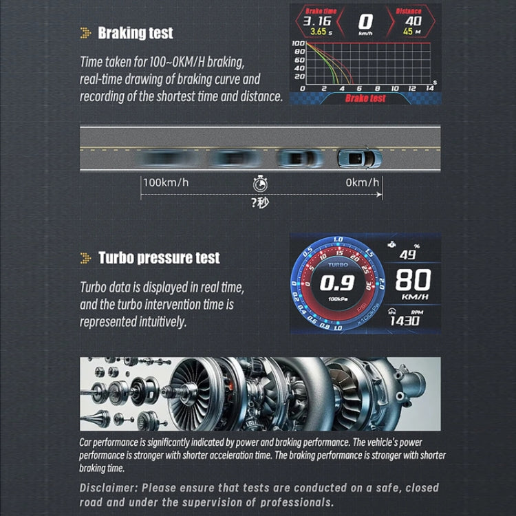 Head-up Display HUD OBD LCD Mileage Speedometer