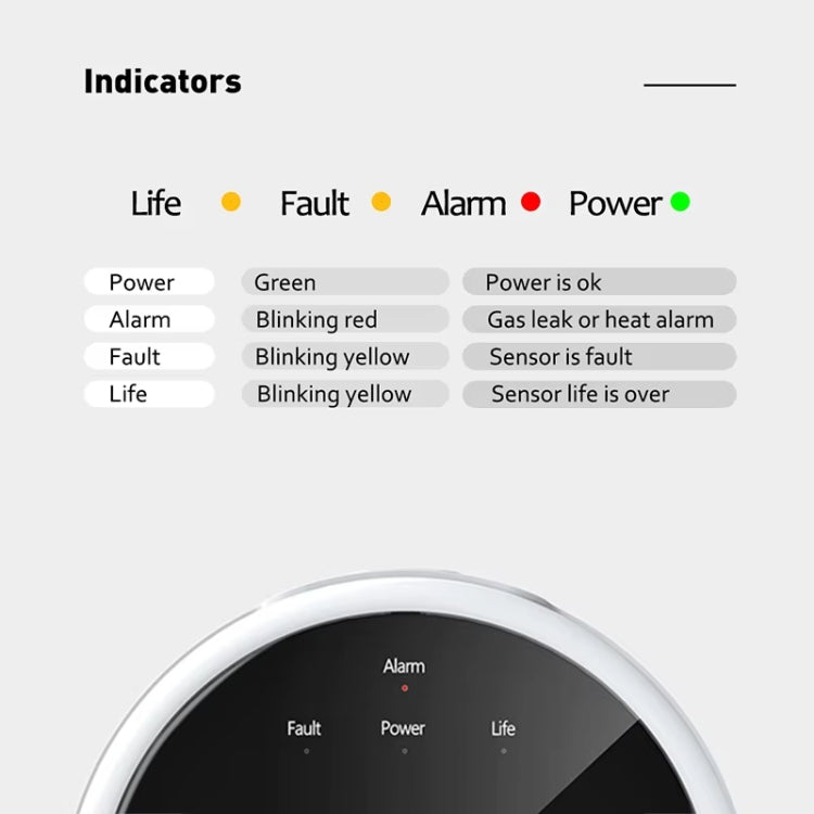 Detector de fugas de gas Tuya WiFi con función de reloj de temperatura compatible con alarma de voz humana, GS21