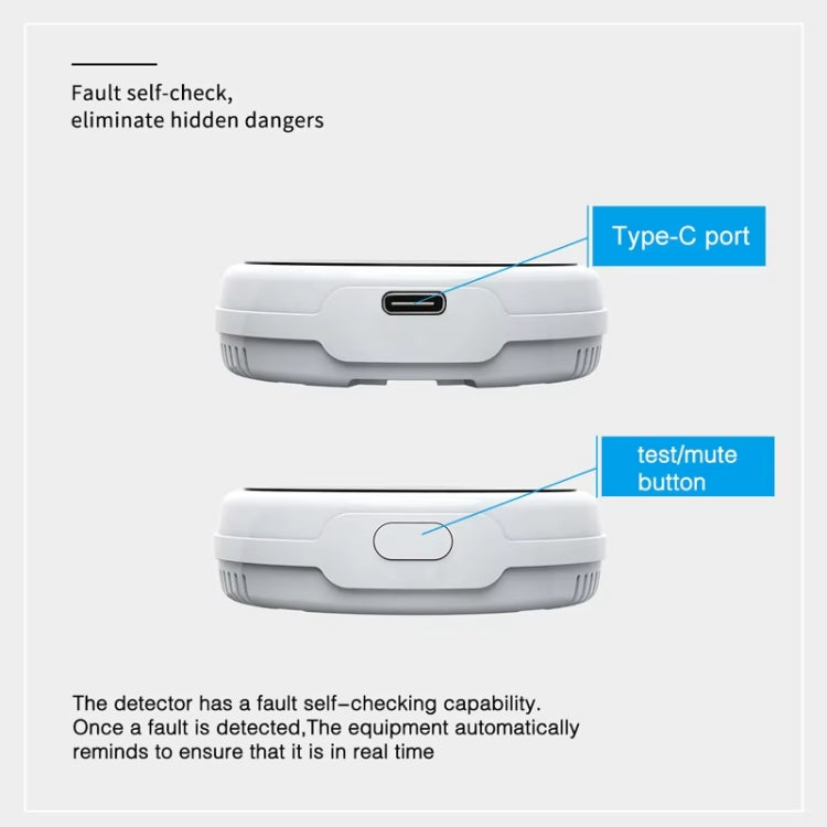 Detector de fugas de gas Tuya WiFi con función de reloj de temperatura compatible con alarma de voz humana, GS21