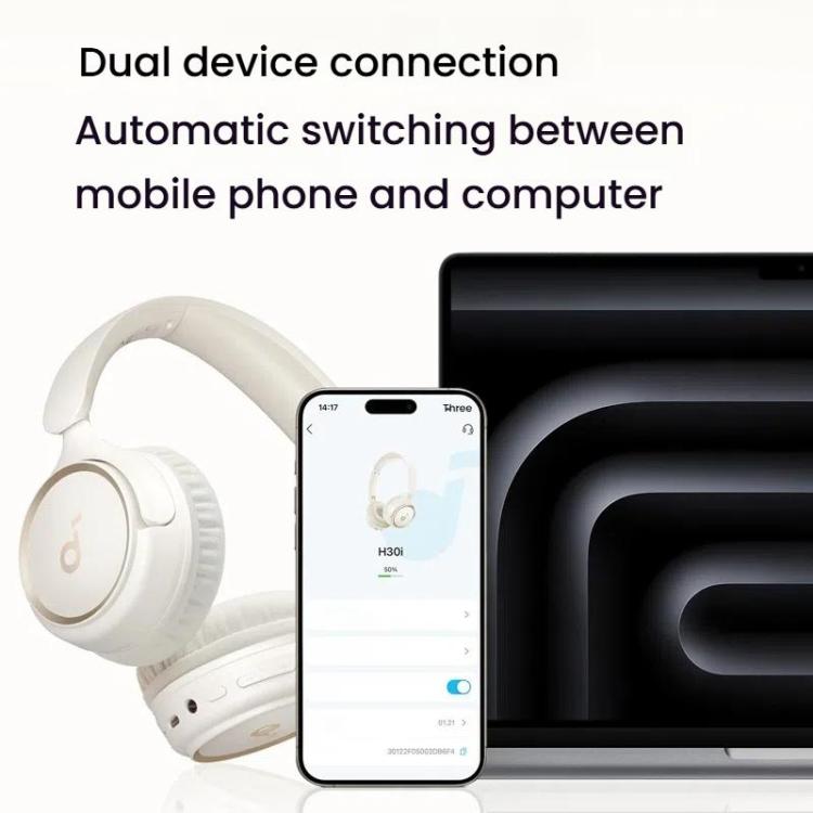 Soundcore H30i A3012 Wireless Bluetooth Headphones Headband