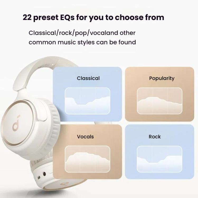 Soundcore H30i A3012 Wireless Bluetooth Headphones Headband