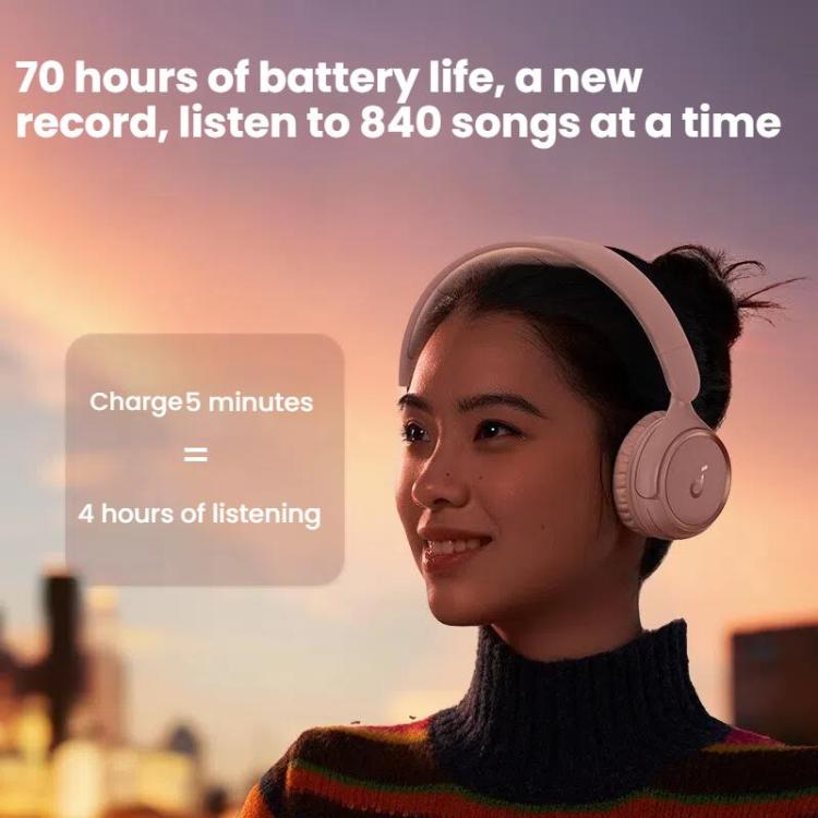 Soundcore H30i A3012 Wireless Bluetooth Headphones Headband