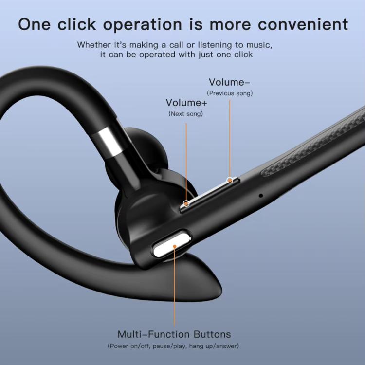 Bluetooth Earphone On-Ear AI Noise Reduction HD YYK-526