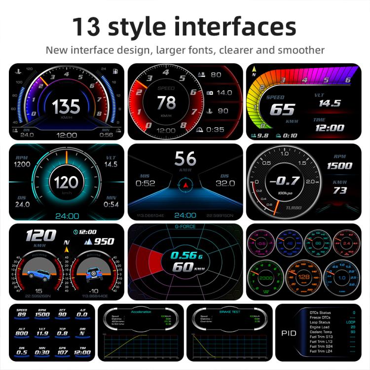 Pantalla HUD Multifuncional Universal Velocímetro Digital Medidor de Pantalla HUD P24 OBD+GPS