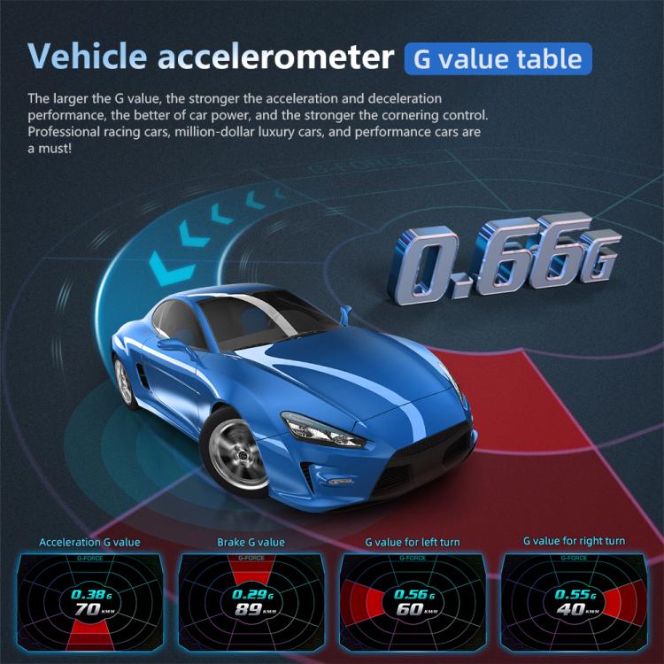 Pantalla HUD Multifuncional Universal Velocímetro Digital Medidor de Pantalla HUD P24 OBD+GPS