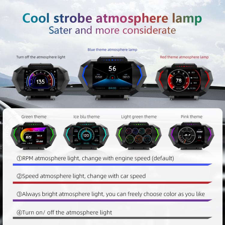 Pantalla HUD Multifuncional Universal Velocímetro Digital Medidor de Pantalla HUD P24 OBD+GPS