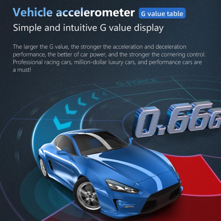 Universal Speedometer P25 Car HUD Head-up Display OBD+GPS LCD Multifunctional