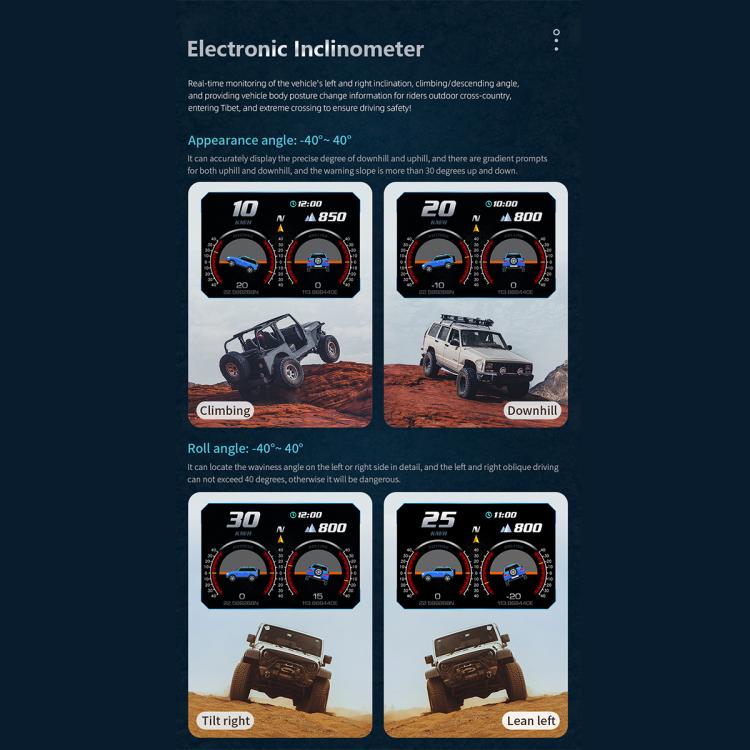 Universal Speedometer P25 Car HUD Head-up Display OBD+GPS LCD Multifunctional
