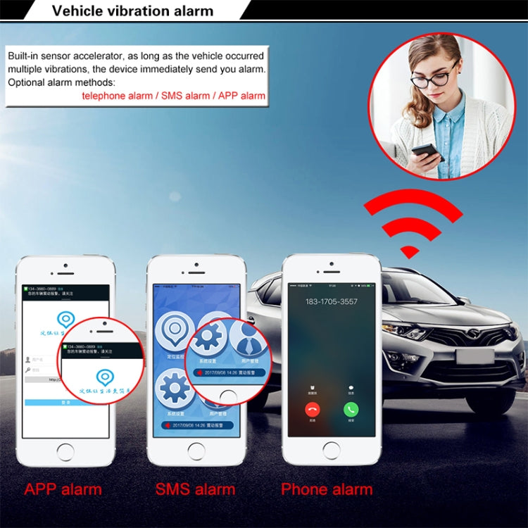 Car Truck Vehicle Tracker GSM GPRS GPS Tracker GT106