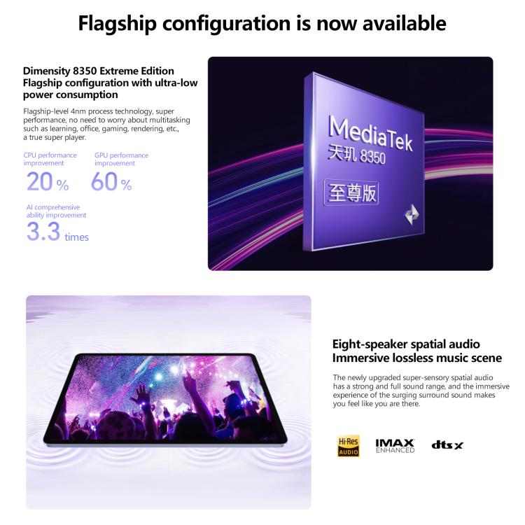 Honor Pad V9 11.5 Inch Tablet 8GB+256GB