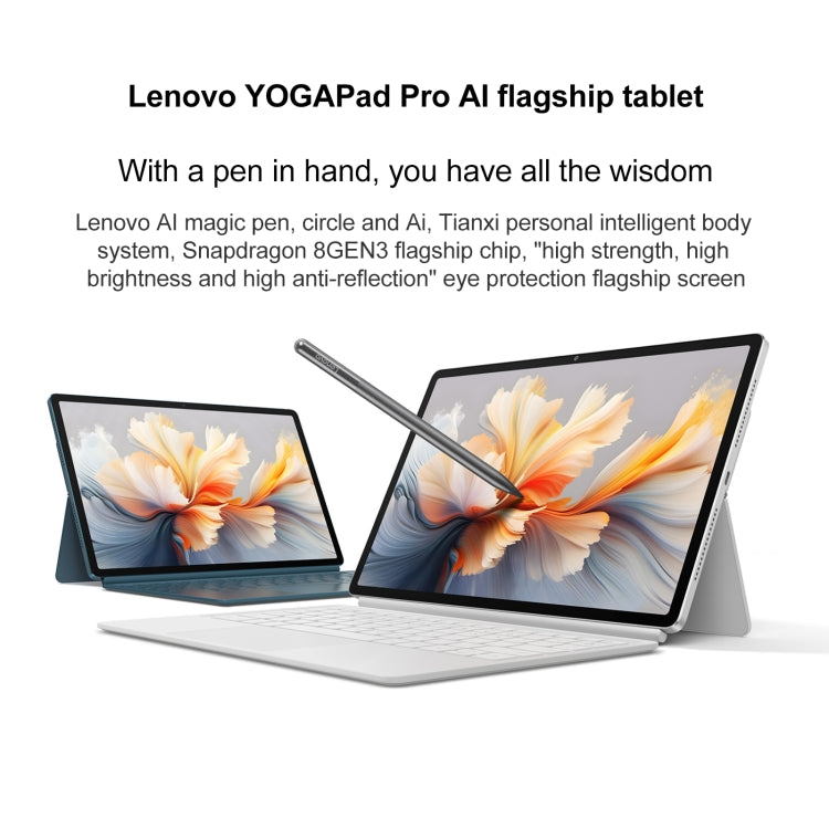 Lenovo YOGA Pad Pro AI Tablet 12.7 Inch 12 GB+256 GB