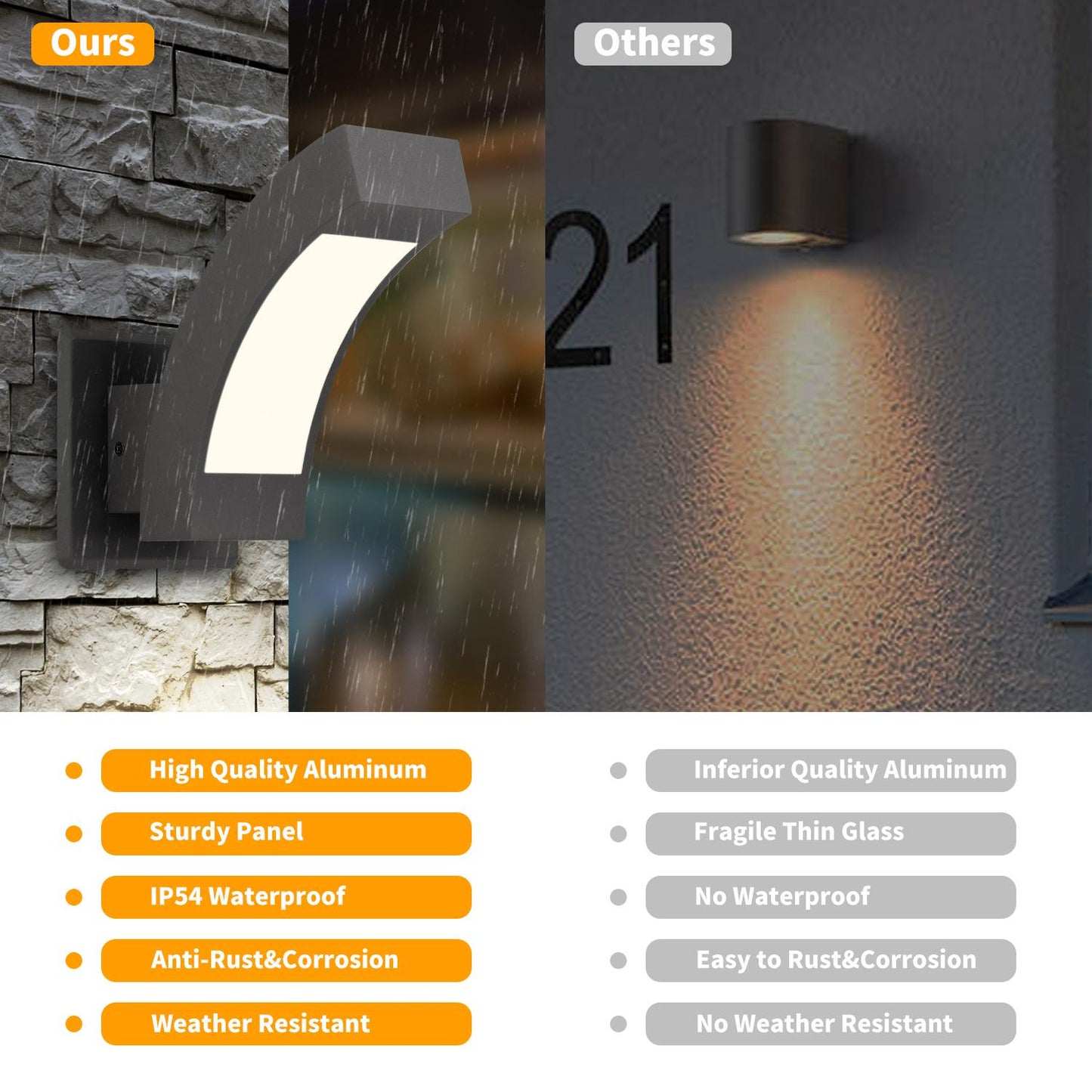 Outdoor Wall Sconce/Path Light