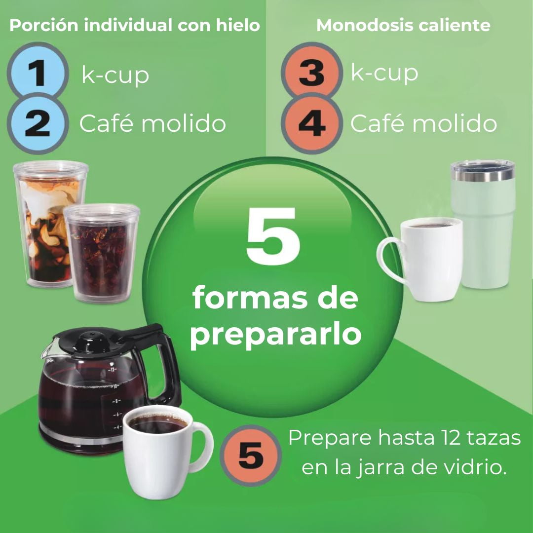 Hamilton Beach FlexBrew 5-in-1 Drip Coffee Maker