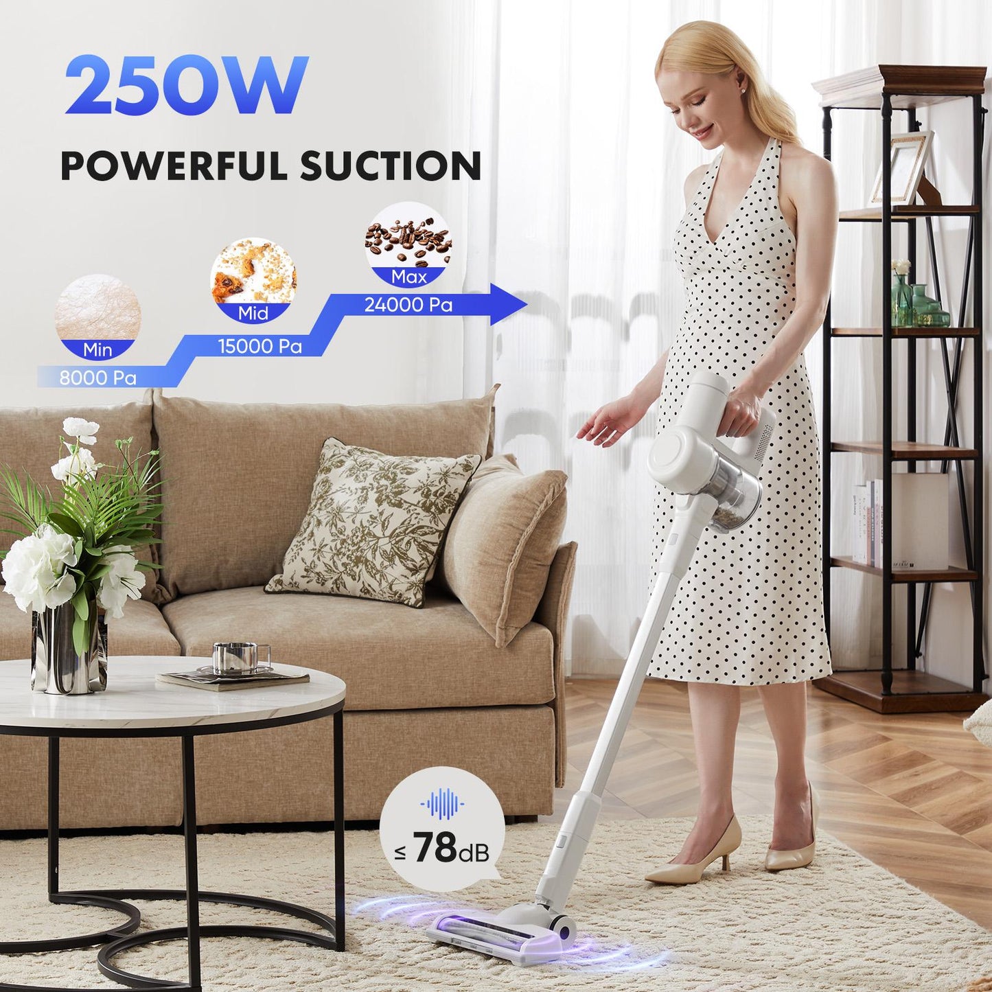 Aspiradora Inalámbrica Eléctrica Recargable de Mano Con LED Potente Succión