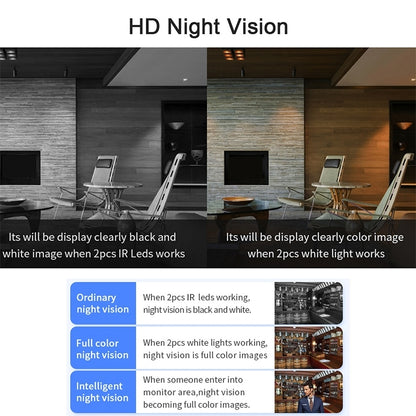 Cámara De Vigilancia Wifi HD Impermeable IP66 Para Interiores Y Exteriores IL-HIP316-2M-C
