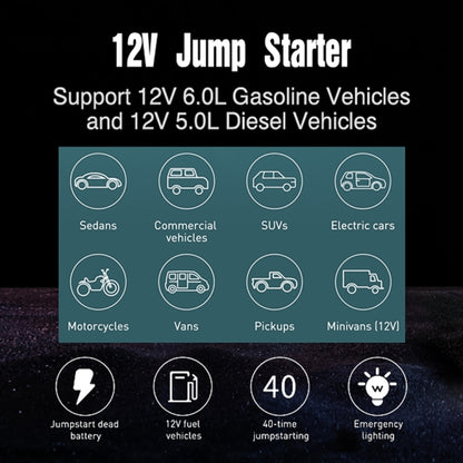 Fuente de Alimentación de Arranque de Emergencia Multifuncional Para Automóvil FOXSUR FJS-600