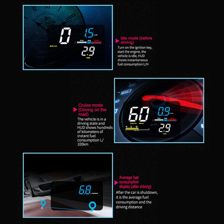 D5000 OBD2 Universal 5-inch Head-up Display Speed ​​and Safety System
