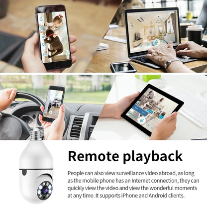 A6 2MP HD WiFi Bulb Camera with Motion Sensor and Night Vision