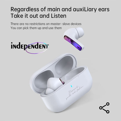 Fingertime T17 TWS Mini Portable Bluetooth Headphones